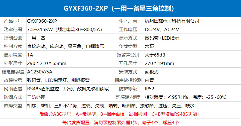 GYXF360-2XP參數(shù).png