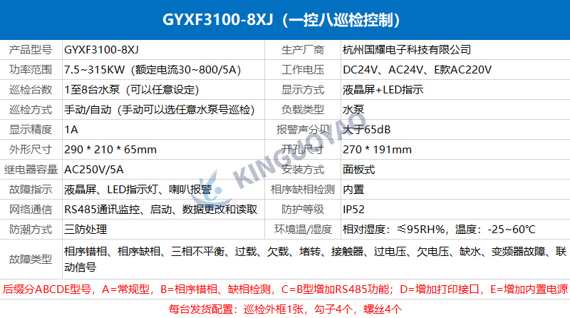 一控八巡檢控制器.jpg