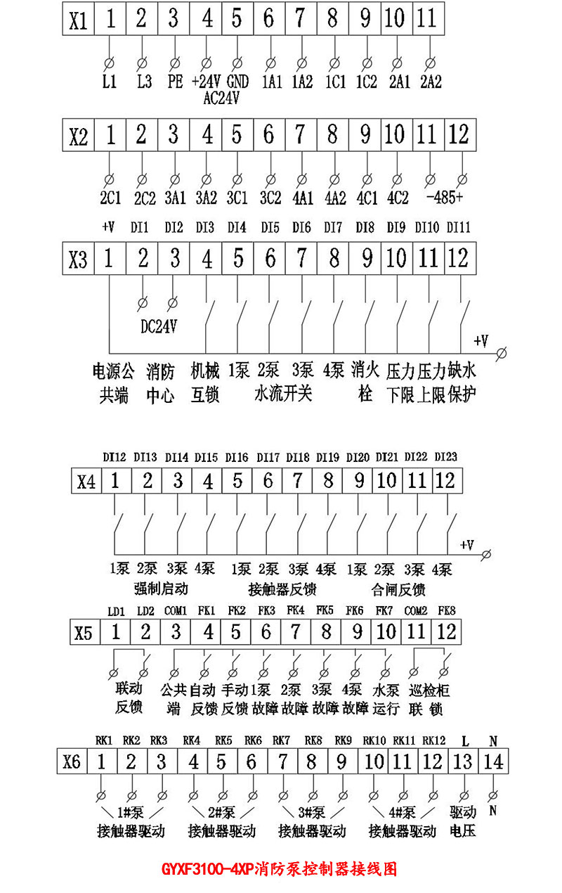 消防泵控制器GYXF3100-4XP，如何接線？