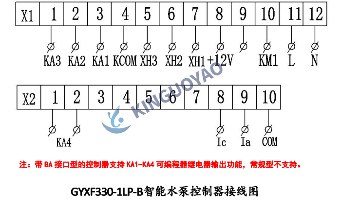 GYXF330-1LP-B接線圖.jpg