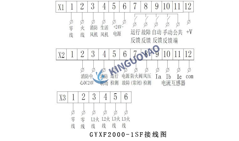 防排煙風機控制器接線圖