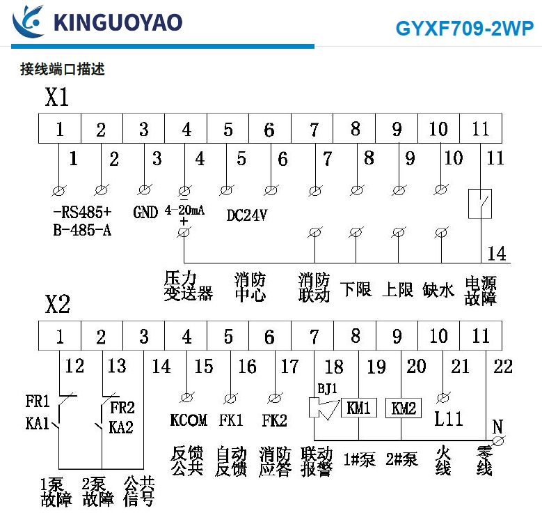 GYXF709-2WP接線圖.jpg